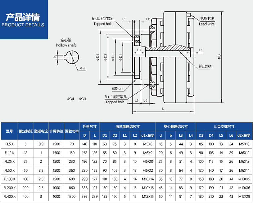 FL-K型（法兰盘输入、空心��u输出、止口支撑）���粉���d��器_02.jpg