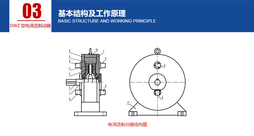 DWZ型电(sh��)涡流制动器_04.jpg